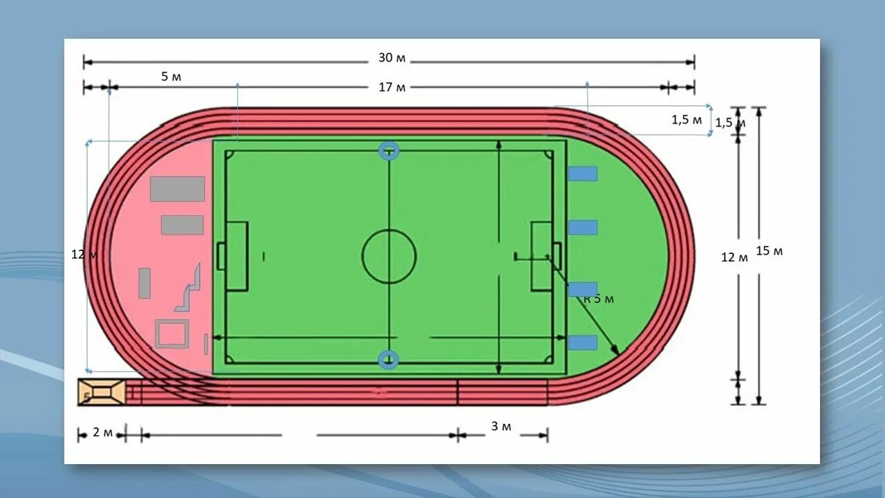 Спортивная площадка в школе нормы. Ширина беговой дорожки на стадионе 200 м. Ширина беговой дорожки стадиона 1 м. Школьный стадион Размеры. Размеры стадиона для школы.