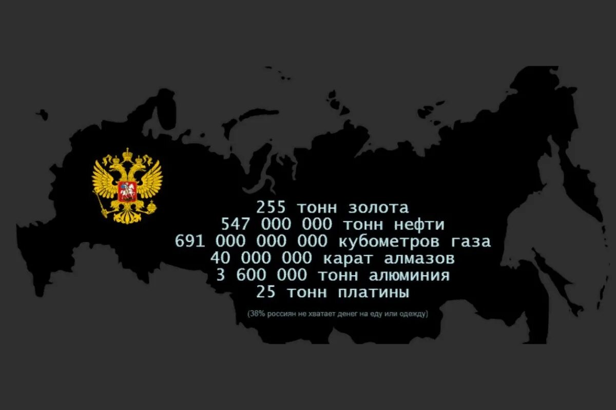 10 богатых стран. Самые богатые страны по природным ресурсам. Самая богатая Страна по ресурсам. Самая богатая Страна в мире по природным ресурсам. Россия самая богатая Страна в мире по природным ресурсам.