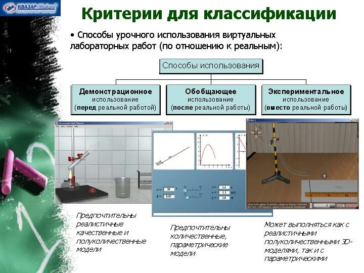 Классификация лабораторных работ. С. Классификация лабораторных работ по биологии. Специфика лабораторных работ. Классификация лабораторных работ.