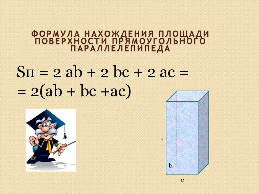 Формула площади прямоугольного параллелепипеда. Формула нахождения площади поверхности параллелепипеда. Площадь прямоугольного параллелепипеда формула. Формула нахождения площади прямоугольного параллелепипеда. Прямоугольный параллелепипед формулы.