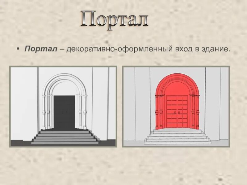 Вход в здание через. Портал в архитектуре. Портал вход в здание. Портал здания элементы. Слайд портал.