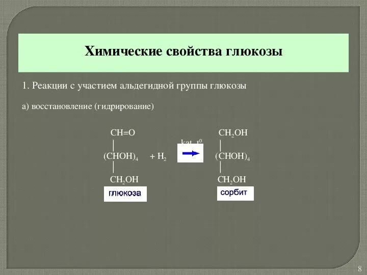 Функциональные группы в молекуле глюкозы. Функциональные группы Глюкозы. Молекула Глюкозы содержит функциональные группы. Фруктоза какие функциональные группы.