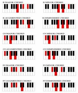 B piano