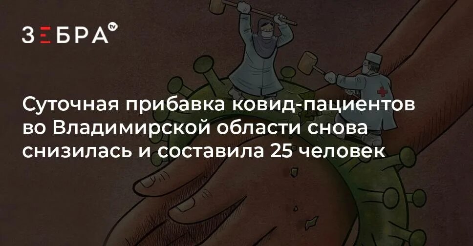 Ковид прикол. Шутки про ковид. Ковид-19 картинки смешные. Анекдоты про ковид. Анекдоты про ковид в картинках.