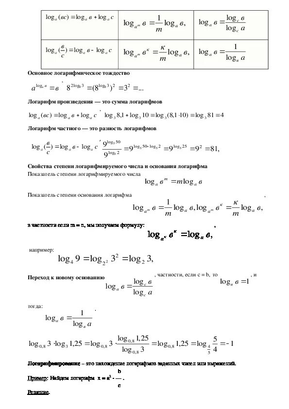 Степень над корнем. Формулы алгебры за 9 класс. Свойства логарифмов формулы с корнями. Подкоренное число и показатель корня. Тест по математике по теме корень степени и логорифм.