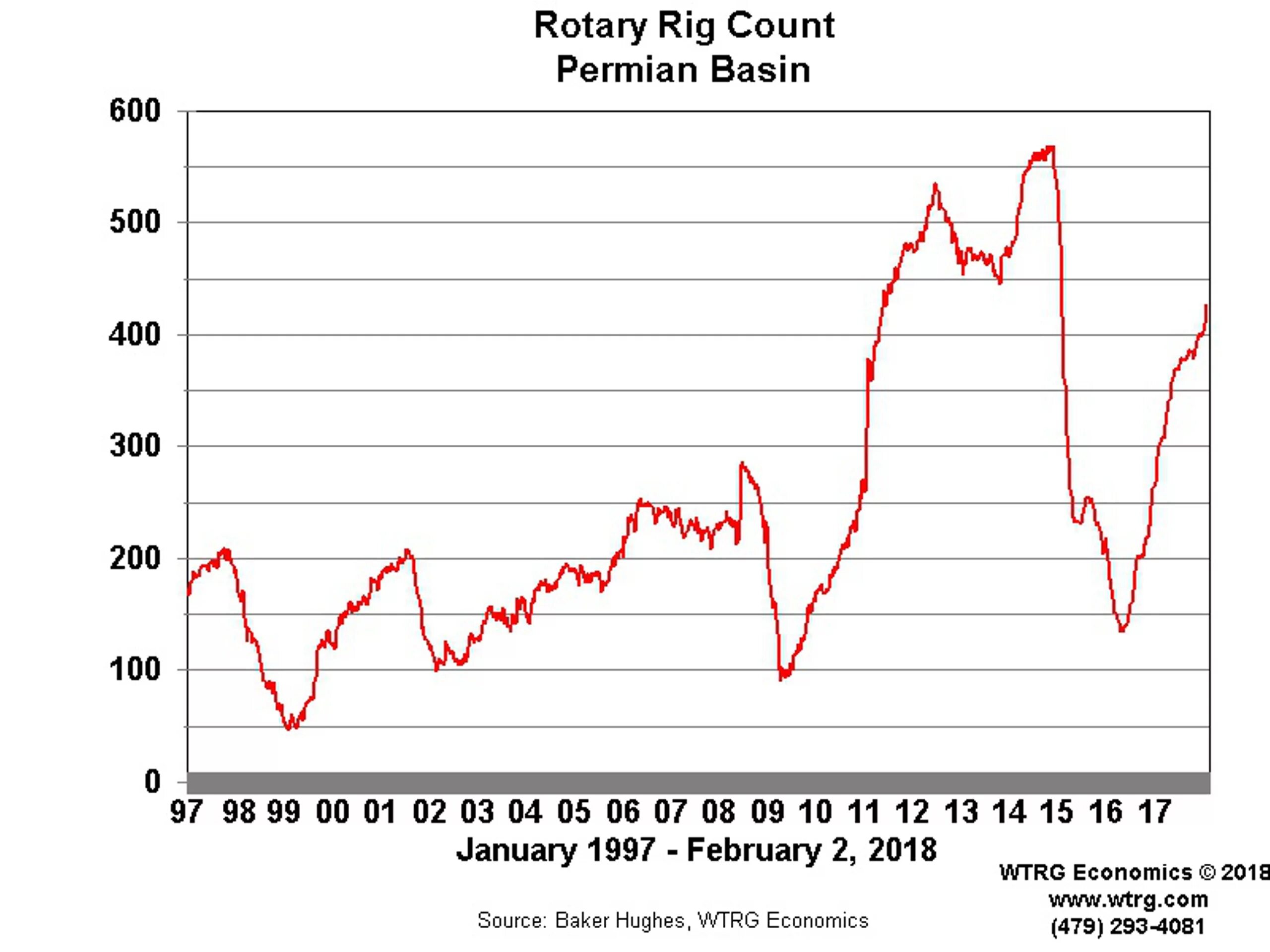 количество атомного оружия у стран. военный потенциал россии и сша. потенциалы сша. военный потенциал россии китая и сша таблица. количество ядерного оружия по странам.