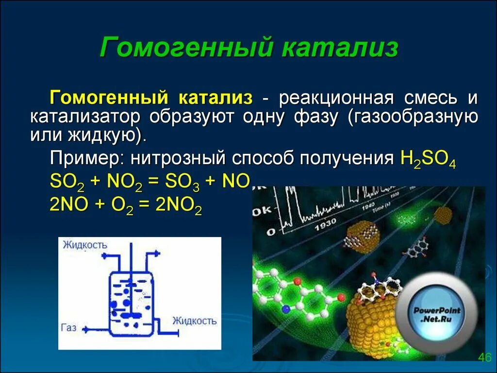 Какой катализ. Гомогенный и гетерогенный катализ. Пример реакции гомогенный и гетерогенный катализ. Катализаторы гомогенного катализа. Гомогенный и гетерогенный катализ это в химии.