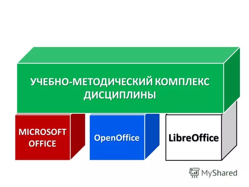электронный учебно-методический комплекс. цифровые учебно-методические комплексы это. электронный умк. электронный учебно методический комплекс дисциплины. цифровые учебно-методические комплексы это.
