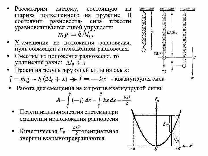 Смещение тела из положения равновесия,. Смещение от положения равновесия. Смещениеполодения равновесия системы. Колебание шарика подвешенного на пружине.