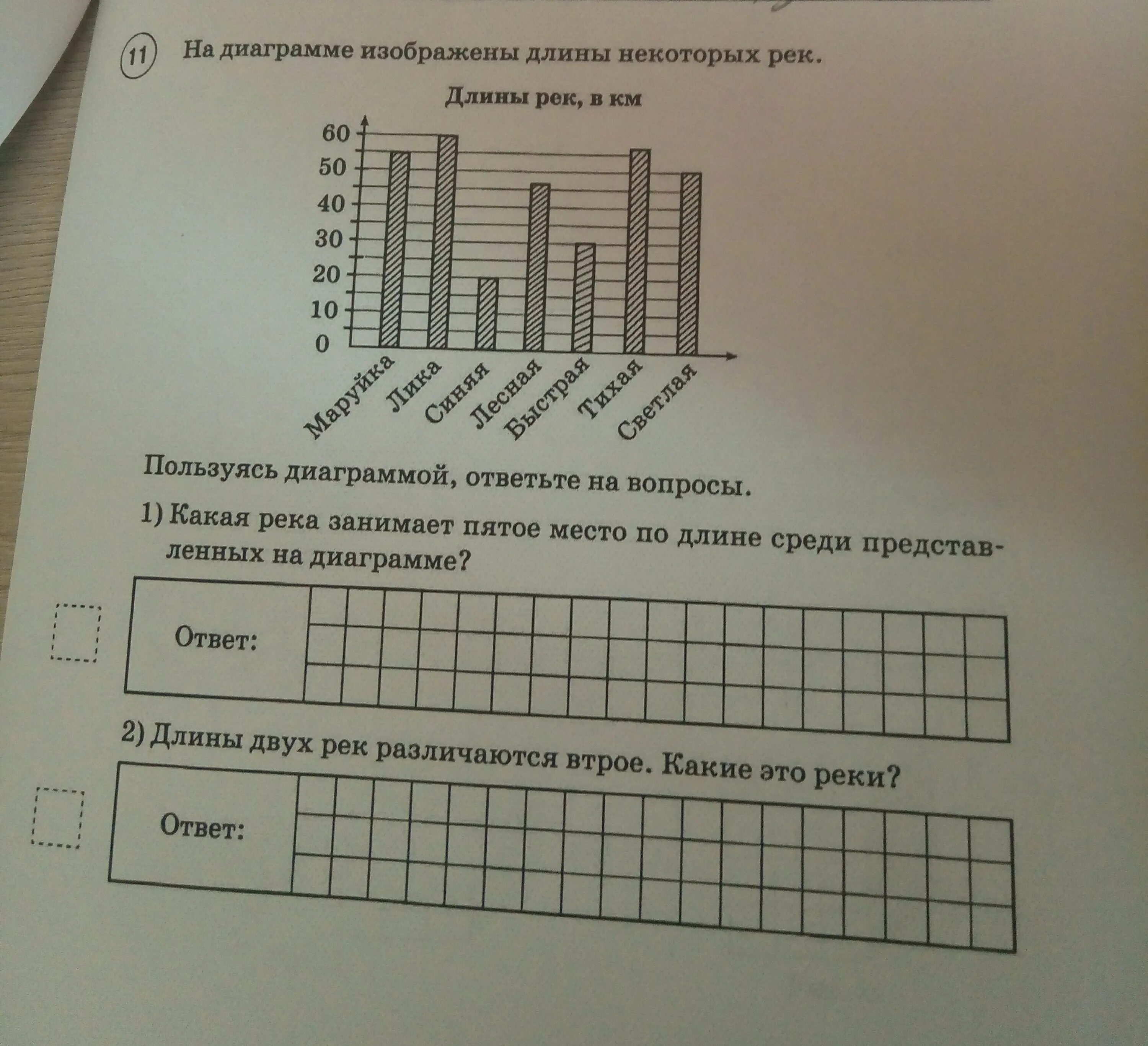 Второе место по длине занимает река. Длины двух рек различаются втрое какие это реки. Площадь из 2 из представленных озер различаются вдвое. 2)Длины двух рек различаются втрое какие это реки. Пользуясь диаграммой отметьте истинные высказывания.