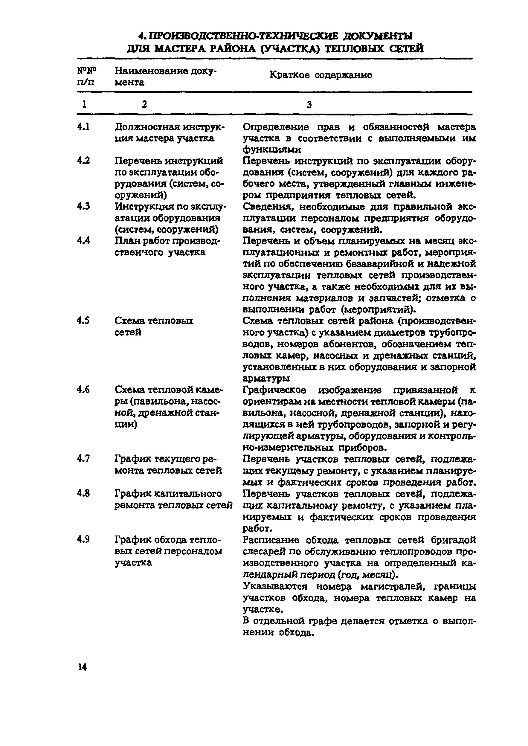 Организация эксплуатации тепловых сетей. Документация по ремонту тепловых сетей. Нормы капитального ремонта на тепловых сетях. Перечень документации тепловым сетям. Обход тепловой сети