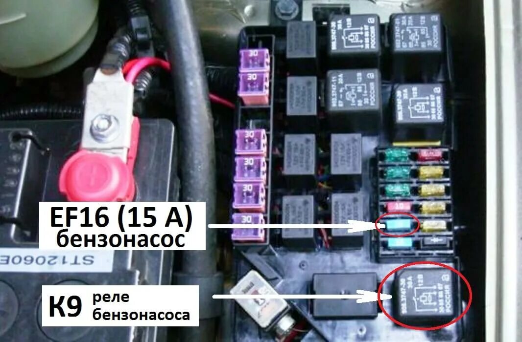 3. 5. Реле бензонасоса тойота рав 4. Где стоит предохранитель на бензонасос. Где стоит предохранитель на бензонасос.