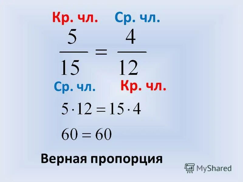 Верная пропорция. Записать пропорцию. Как найти пропорцию. Как считать пропорции с процентами.