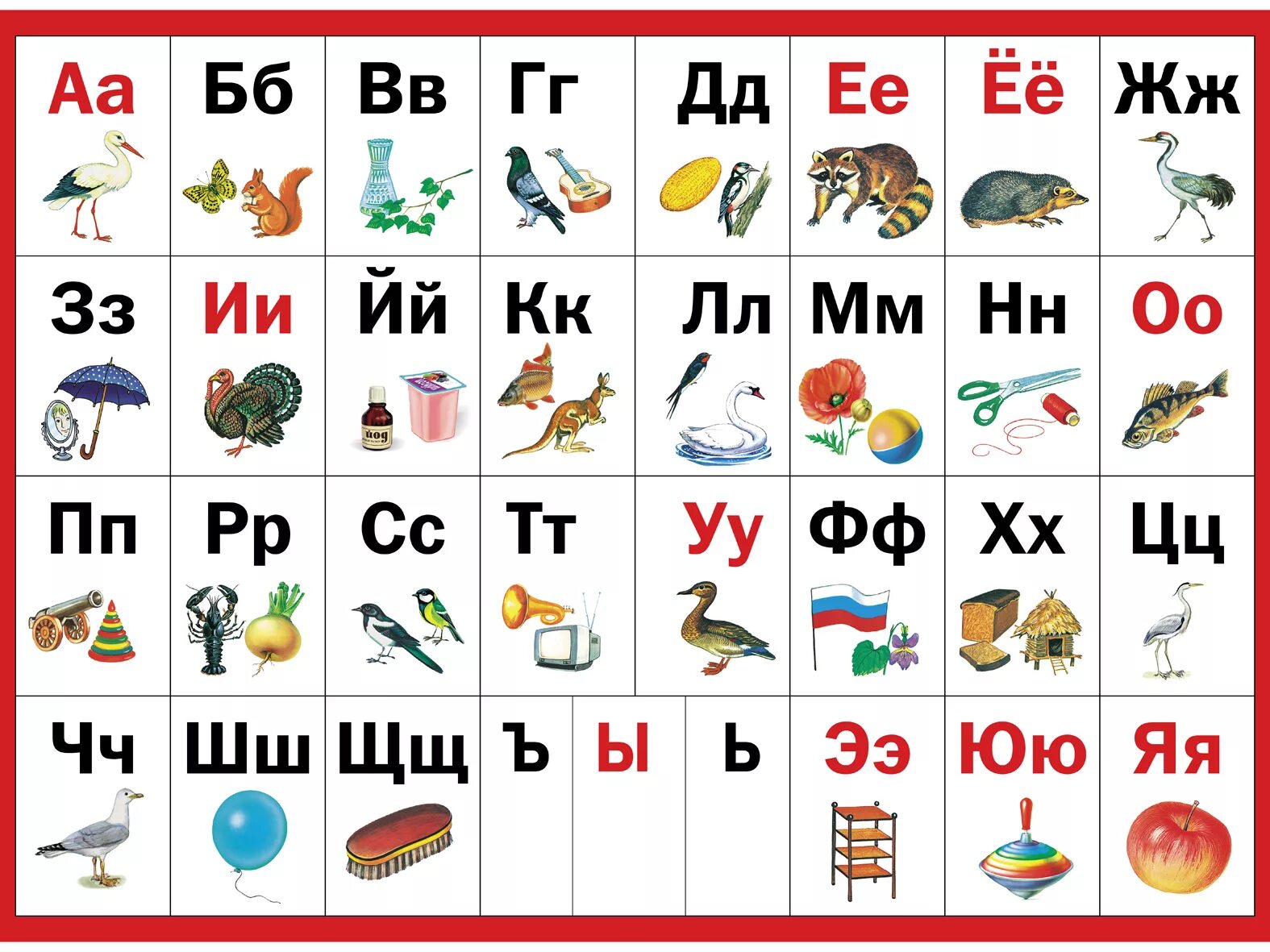 Картинку алфавита по порядку. Алфавит для детей. Азбука в картинках. Алфавит русский для детей. Азбука картинка для детей.