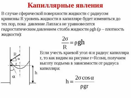 Жидкости в радиус