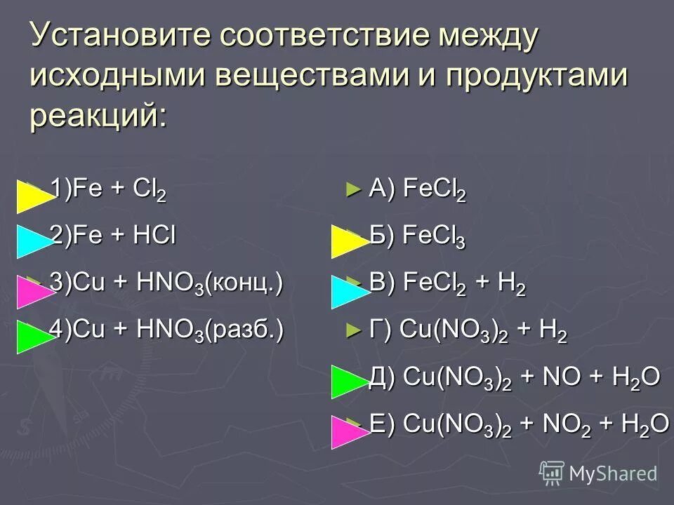 Тест по теме железо и его соединения