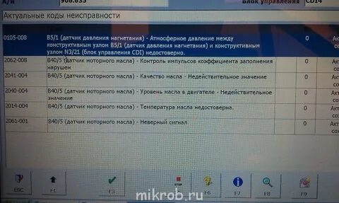Мерседес вито ошибка