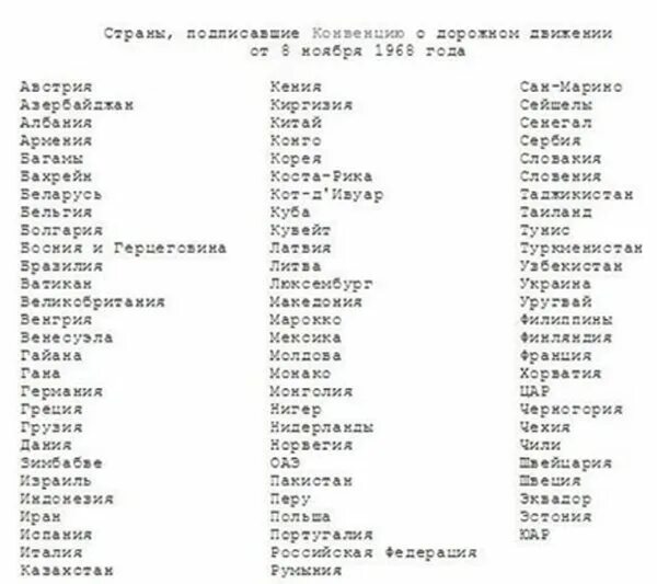 Страны участники венской конвенции о дорожном движении. Список стран подписавших Венскую конвенцию о дорожном движении. Какие страны входят в Женевскую конвенцию о дорожном движении. Страны Венской конвенции о дорожном движении. Венская конвенция о водительских удостоверениях список стран.