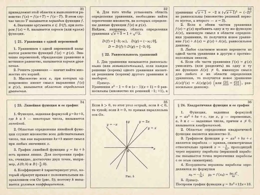 Справочный материал по географии. Шпаргалка. Алгебра 7 класс шпаргалки. Шпоры по алгебре 7 класс. Шпоры 11 класс.