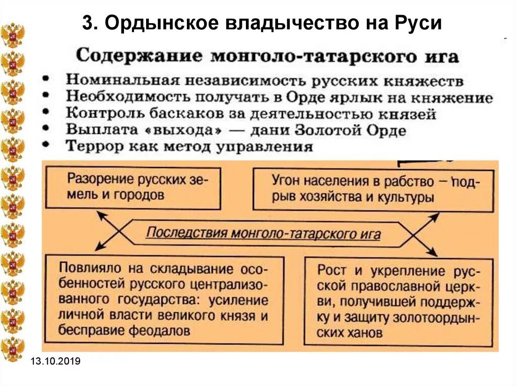 Какие особенности ордынской