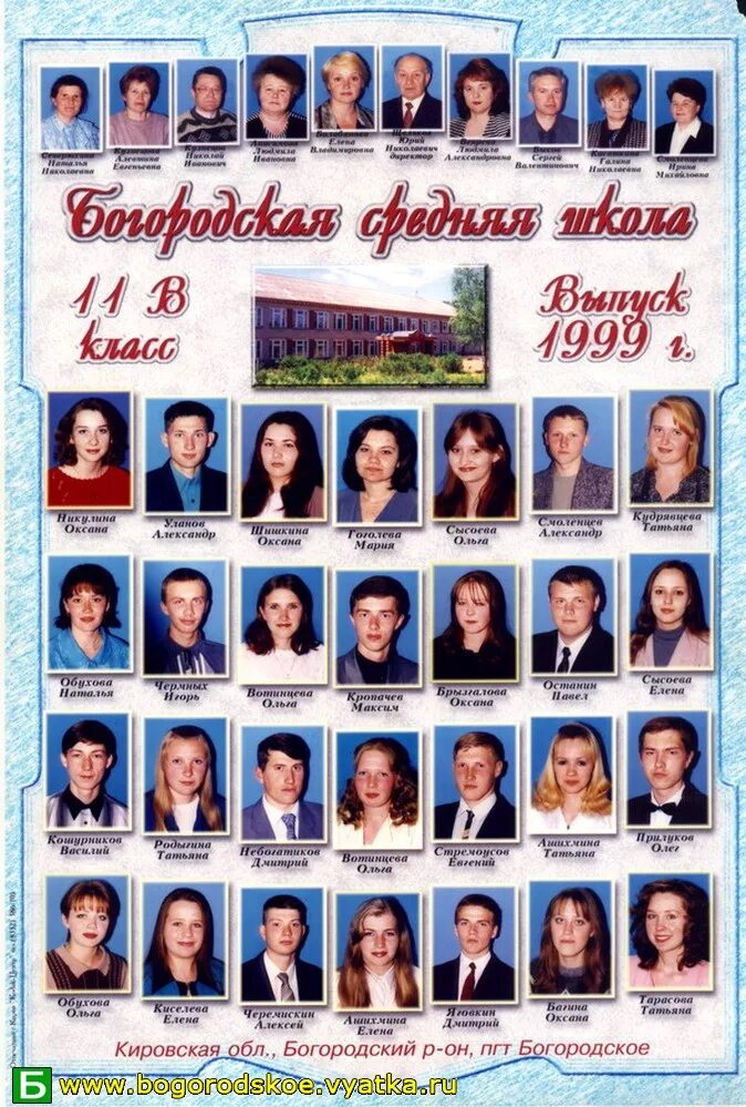 Школа выпускники 1999. Выпускной 1999 год. Выпускники 1999 года. Списки выпускников школ. Школа 28 Богородское.