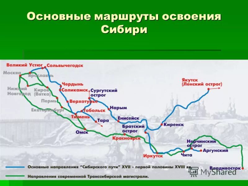 Освоение Западной Сибири. Маршрут освоения Сибири и дальнего Востока. Освоение Восточной Сибири. Освоение Сибири схема. Виды транспорта восточной сибири