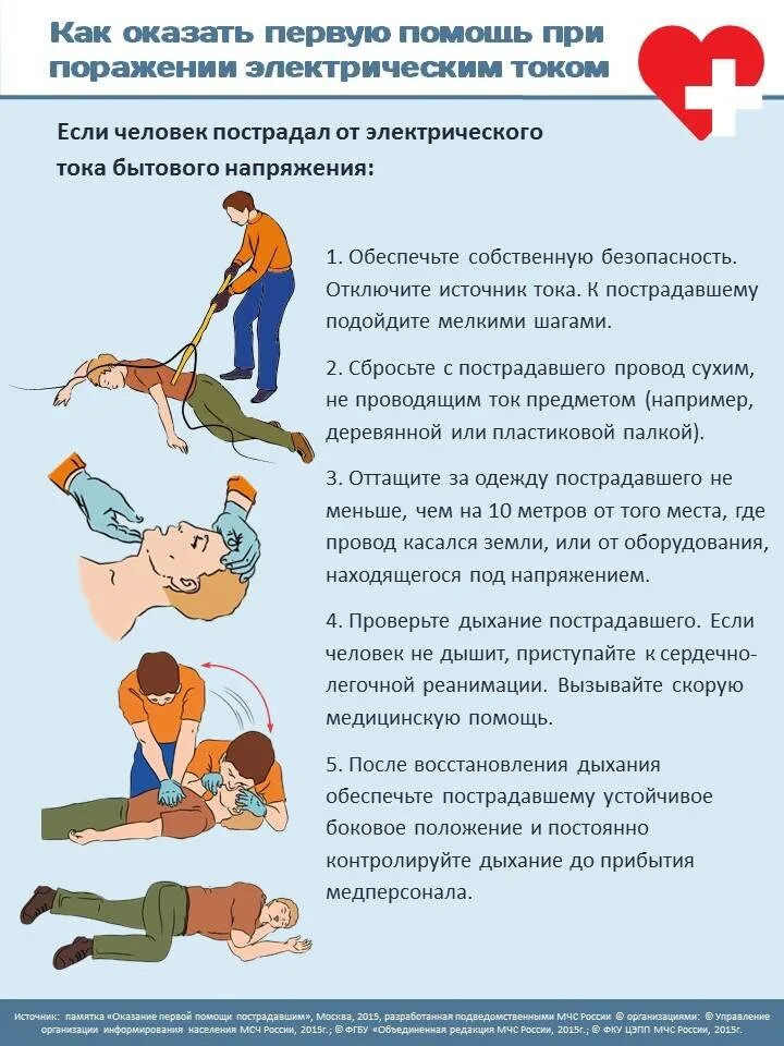 Меры по оказанию помощи при поражении электрическим током. Первая помощь при поражении электрическим током. 1 помощь пострадавшему при поражении электрическим током. Оказание первой помощи при поражении электрическим током охрана. Действия при поражении электрическим током.