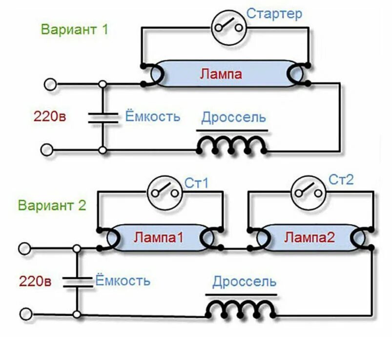Схема подключения люминесцентных ламп: с дросселем, стартером, без них