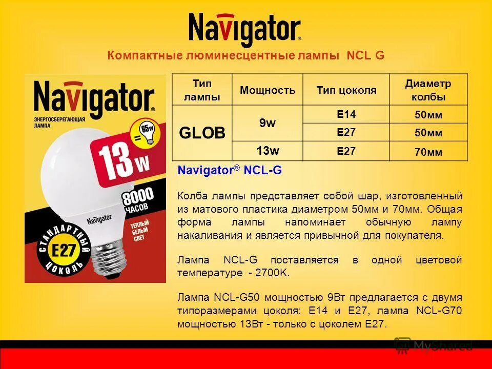 Малогабаритные лампы накаливания. Люминесцентная лампа е27 25вт световой поток. Маркировка люминесцентных ламп расшифровка. Люминесцентная лампа 85 ватт. Световой поток люминесцентной лампы 18 вт.