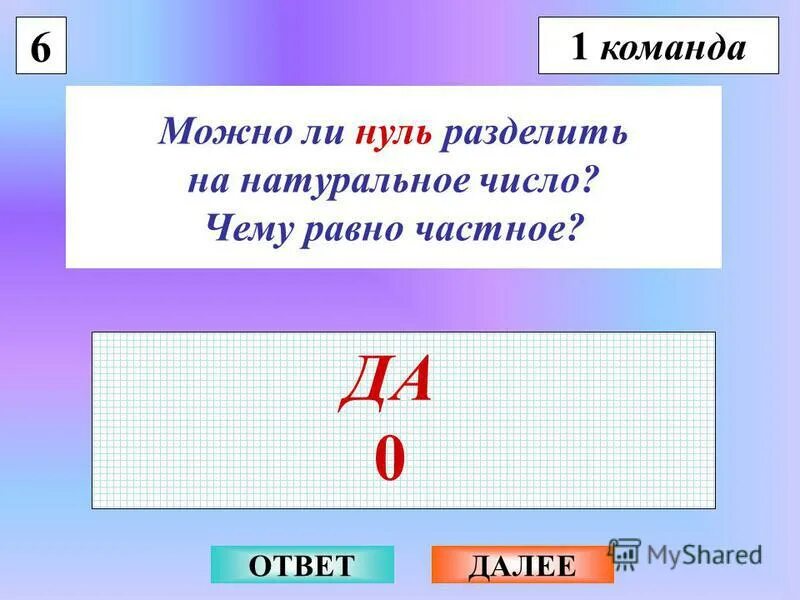 Изображение нуля. Можно ли делить на 0. 1 0. Деление десятичных дробей на 0. Деление на 25.