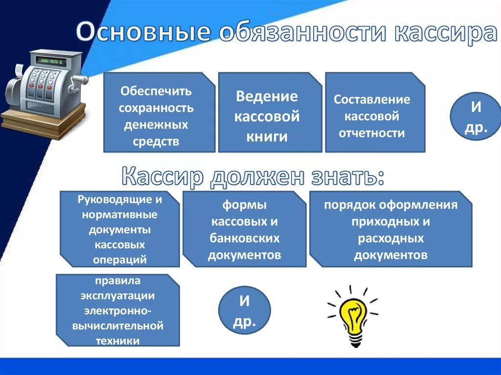 5 приоритетов продавца кассира