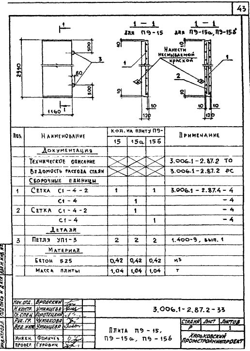 плита п12д-15 (доборная). п 9 15. плита перекрытия п9д-15. плита перекрытия теплотрассы п15д-8. плита перекрытия лотков п-6-15.