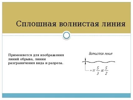 Определение волнистой