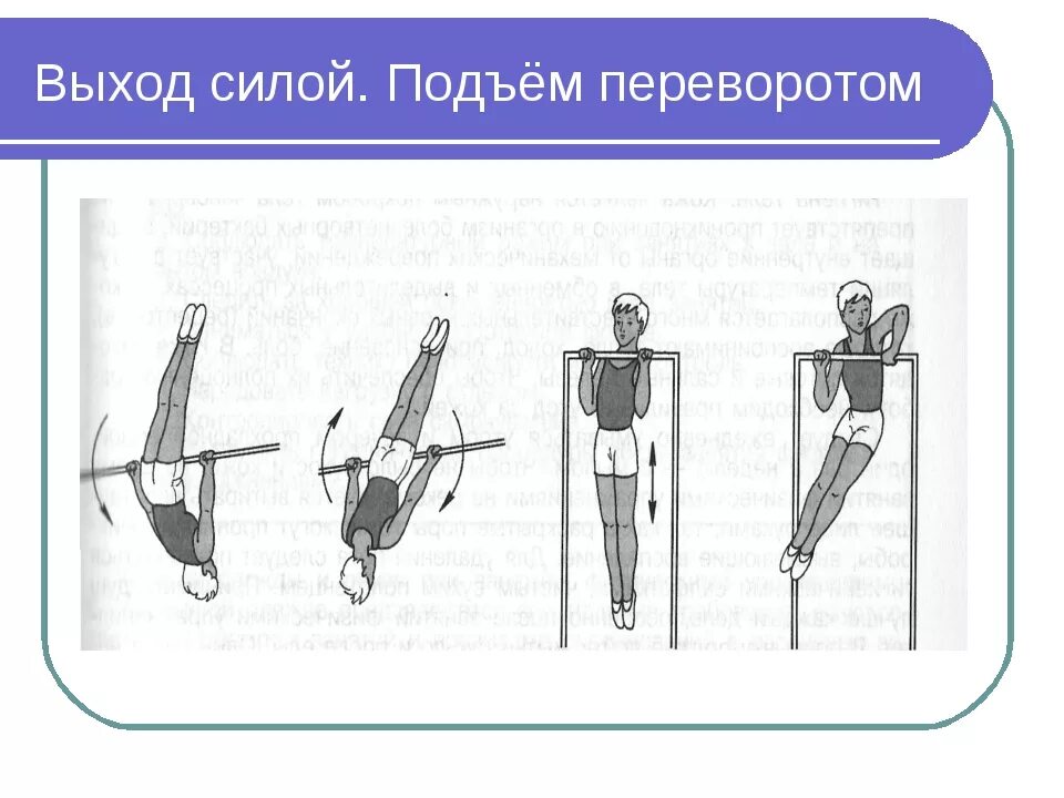 Делай подъем. Подъем переворотом силой. подъем с переворотом. подъем переворот выход силой. подъем переворотом на перекладине техника выполнения.