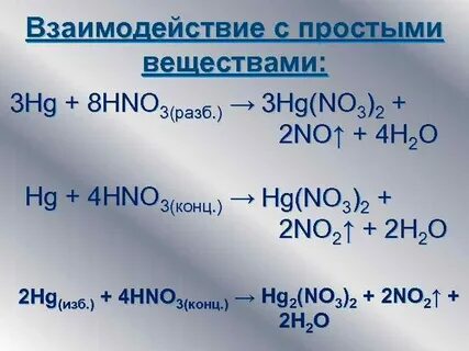 Hno3 li электронный баланс