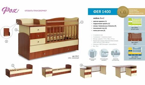 Кроватка с пеленальным столиком сборка