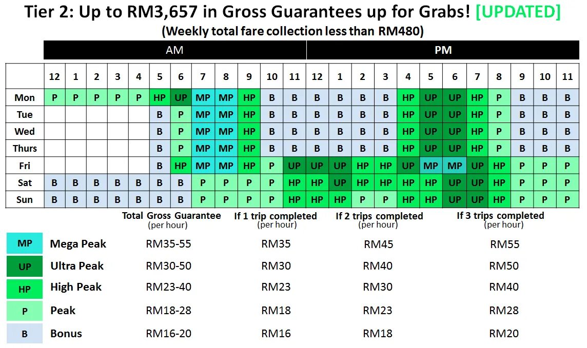 Amuse bouche закуска. Mon wed fri. Противозачаточные таблетки на букву м название. Бомж в игре хорошая пицца отличная пицца. Mon wed fri.