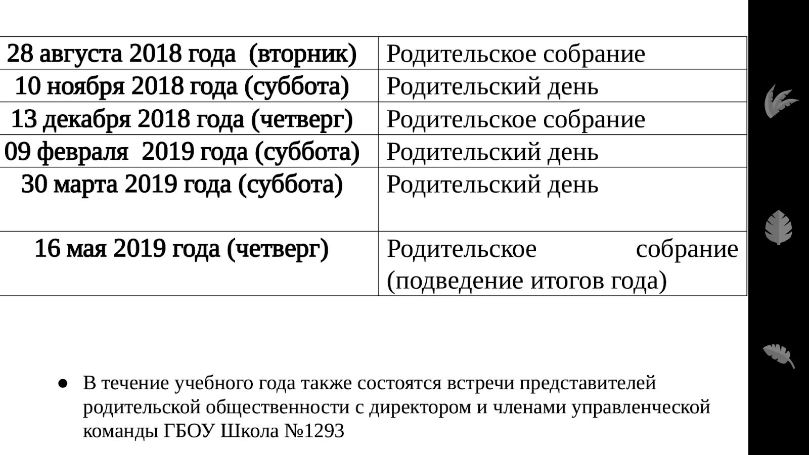 Когда будет родительский день после пасхи. Родительская суббота. Какова числа родительская. Когда родительский день. Родительский день по годам.