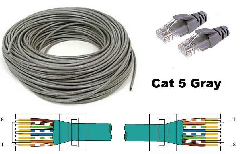 Какие есть интернет кабели. Обжать коннектор RJ-45. UTP rj45 коннектор угловой. Кабель UTP Cat 6 RJ 45. UTP кабель rj45 Color line.