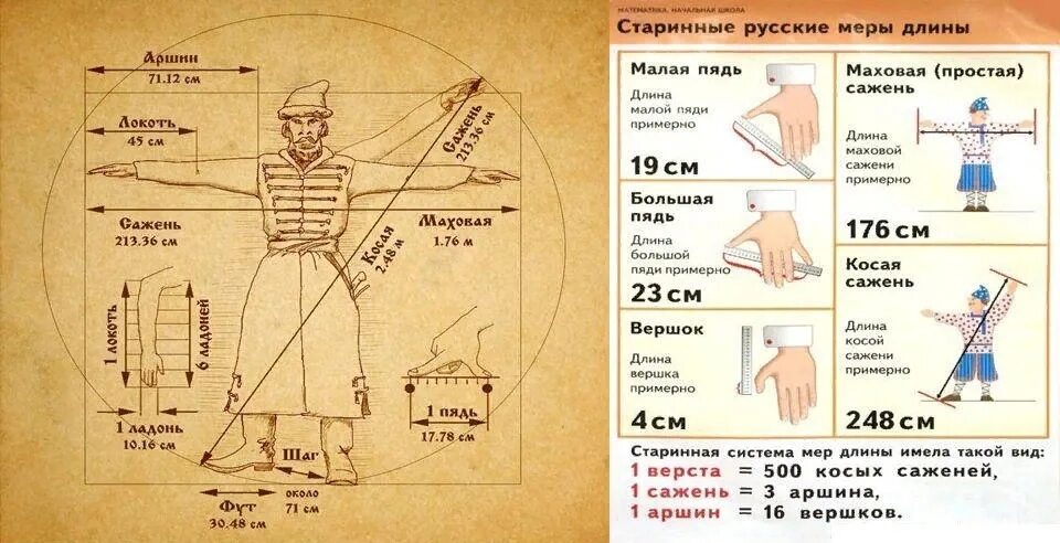 Старинная мера длины чуть больше 4 сантиметров