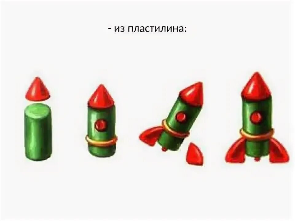 Лепка ракета в старшей группе поэтапно. Лепка ракета. Лепка ракета в старшей группе поэтапно. Ракета из пластилина. Лепка ракета в старшей группе поэтапно.
