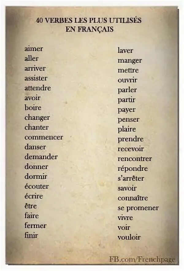 У французов есть слова. Как будет по французски. Спряжение глагола voir во французском языке. Фразы связанные со школой на французском. Нет на французском языке.