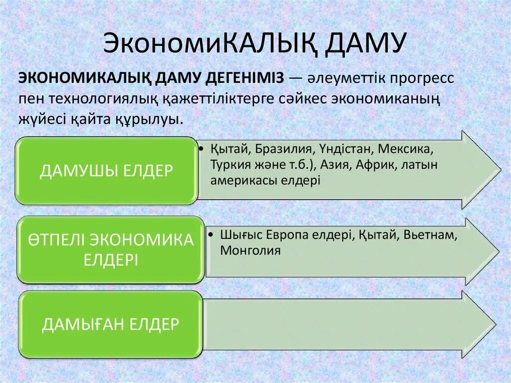 Экономикалық білім. Экономикалық өсу презентация. Эконмикалық өсу презентация. Даму дегеніміз не. Әлемдік экономика презентация.