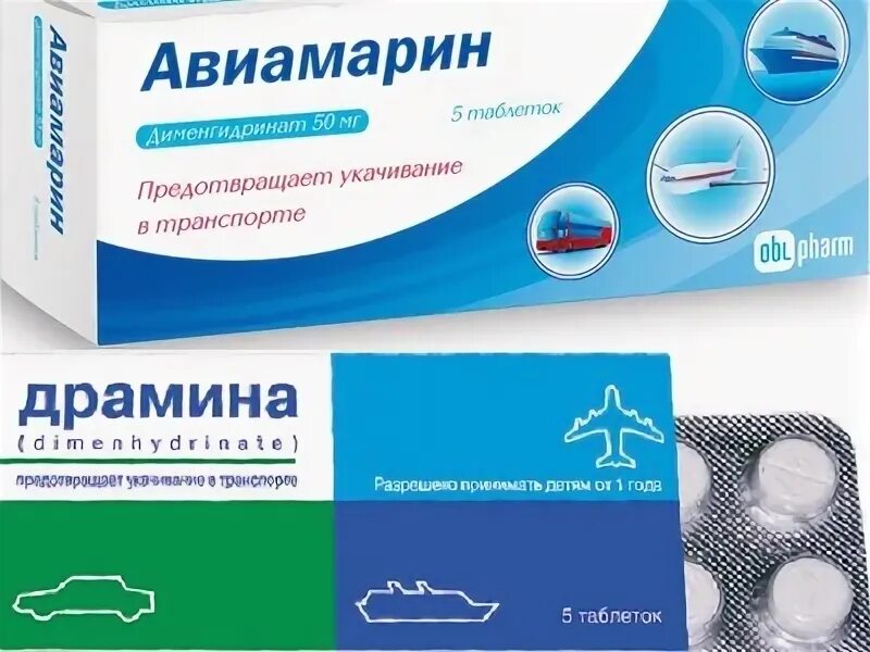 Средства помогающие от тошноты. Против тошноты препараты. таблетки от рвоты. таблетки от тошноты для детей. таблетки от рвоты и тошноты для детей.