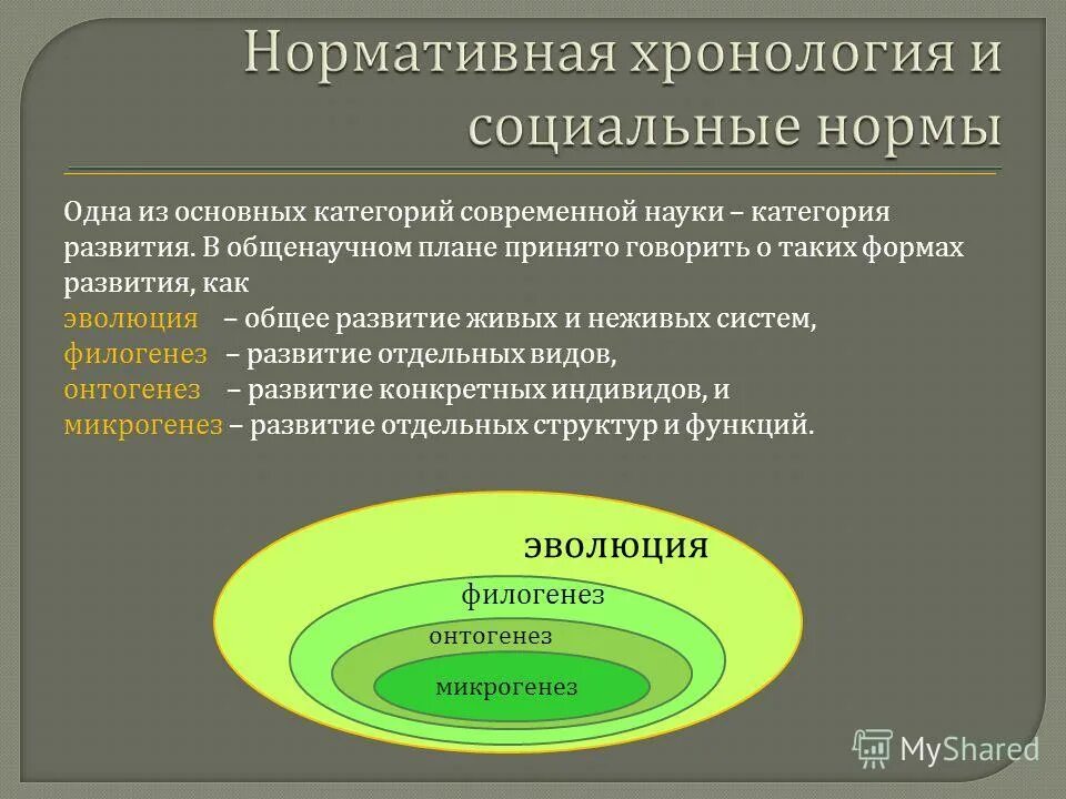 Классификация наук по объекту изучения. Базовые категории политологии. Основные категории психологии. Перечень естественных наук. Современная классификация нау.