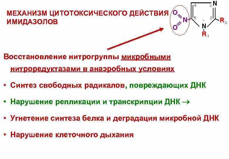 Цитотоксическая терапия. Токсическое вещество цитотоксического действия. Иприт токсическое действие. Токсическое вещество цитотоксического действия. Социальные токсиканты.