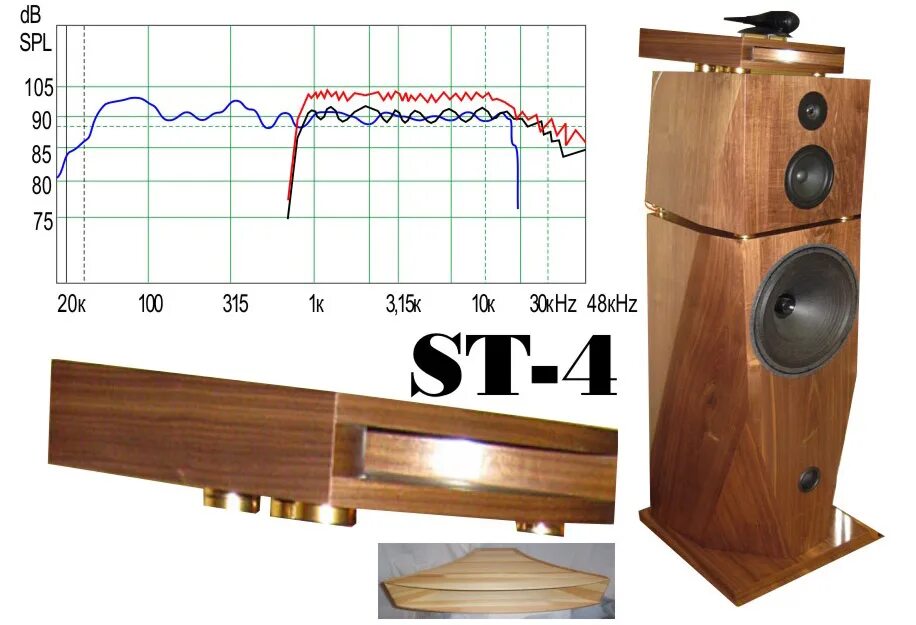 48000 гц. 48000 гц. Глубина кодирования. Информационный объем стереоаудиофайла. Уровни дискретизации формула.
