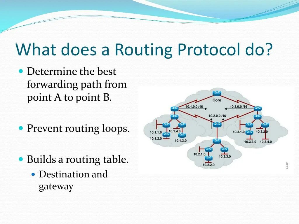Loop protocol. Routing protocols. протоколы маршрутизации. протокол маршрутизации ripv2. similarities esp and egp.