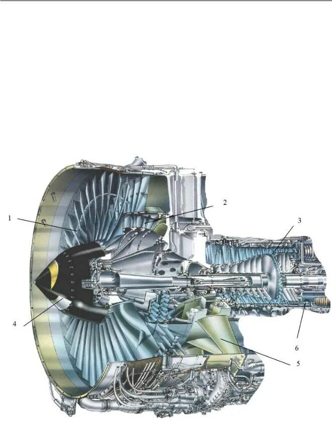 Ge90-115b в разрезе. Гтд 110 турбина. Газовая турбина сименс sgt 8000. Компрессор низкого давления двигатель д18. Газовая турбина gt10c siemens.