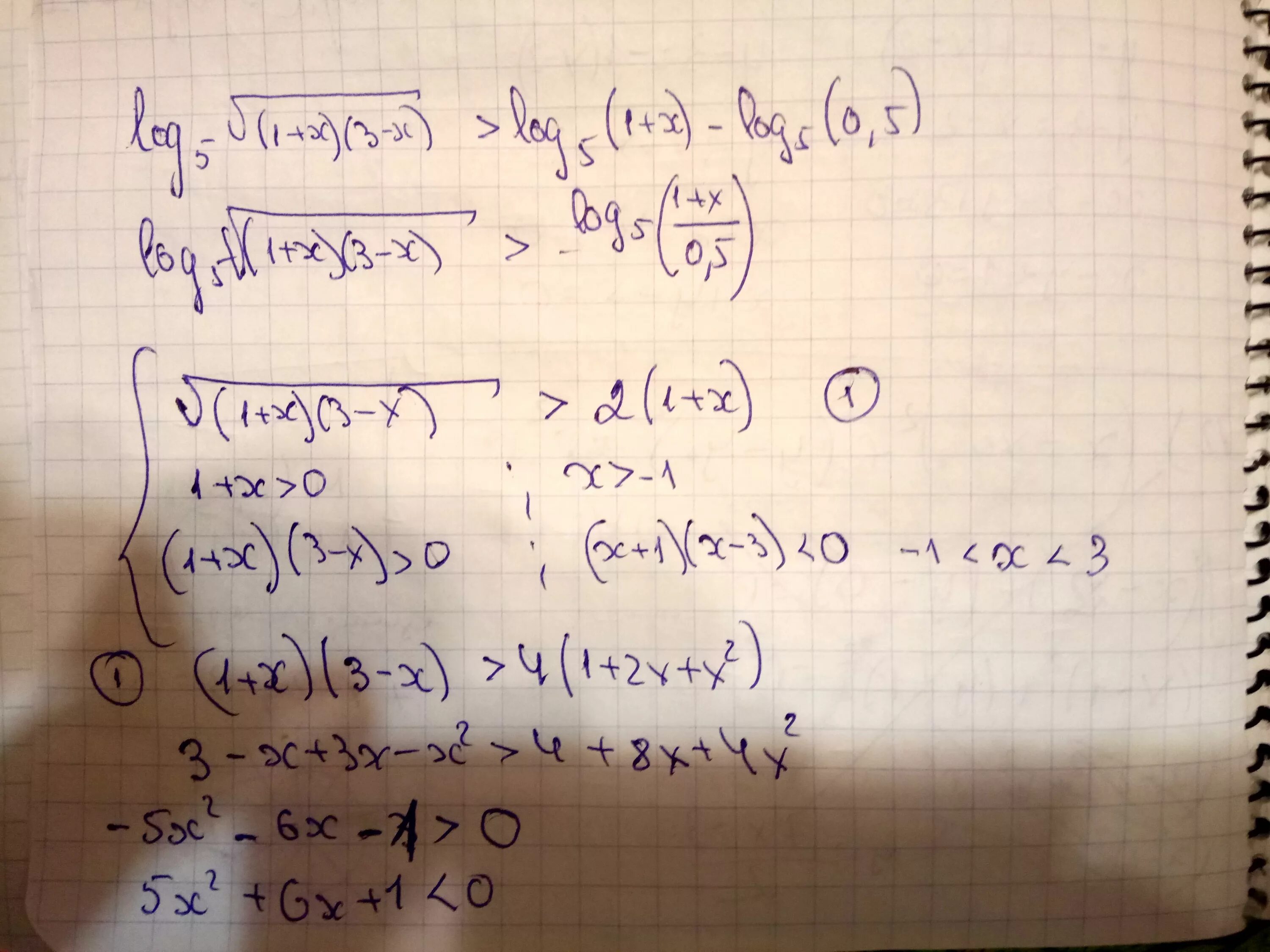 Log5 1/корень 5. (Корень 5)log_5^625. Log d ( 5 − x ) = log d ( 3 x + 1 ).